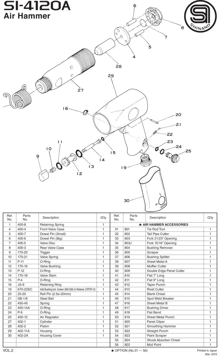 Búa đục dùng khí nén Shinano SI-4120A