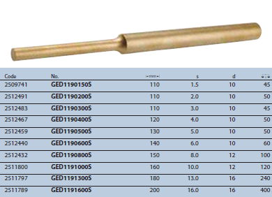 Đột có chốt 1.5mm Gedore GED1190150S