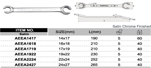 Cờ lê đầu mở 14x17mm TOPTUL AEEA1417